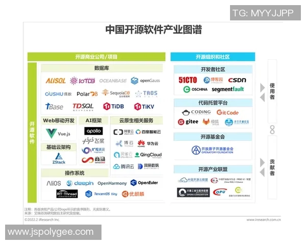 长运娱乐代码审查平台助力提升软件质量与安全性全面解析
